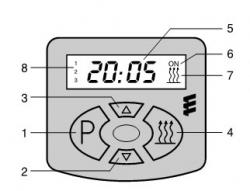 Минитаймер для HYDRONIC