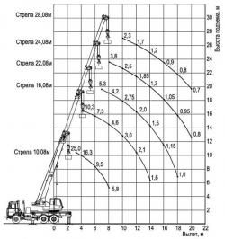 КС-55727-А-12