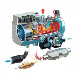 HYDRONIC MII D12 12B