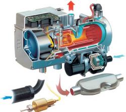 HYDRONIC 10 12B