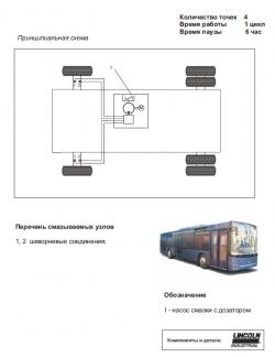 Система автоматической централизованной смазки для автобуса МАЗ 203